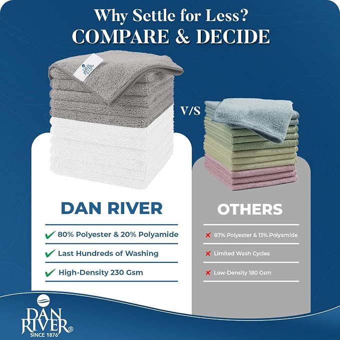 DAN RIVER 24-Pack Microfiber Towels – Ultra Absorbent, lint Free Cloth & - Image 4