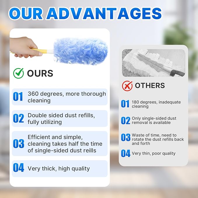 Duster Refill for Swiffer Duster, 360 Disposable Refills Feather Duster - Image 5