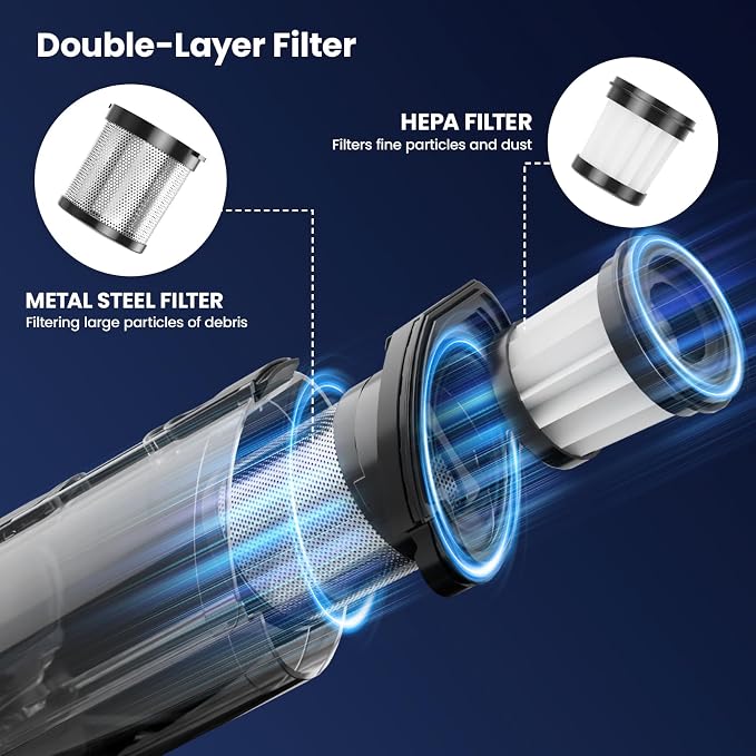 Cordless Handheld Vacuum, 24Kpa Strong Suction Car Vacuum - Image 5