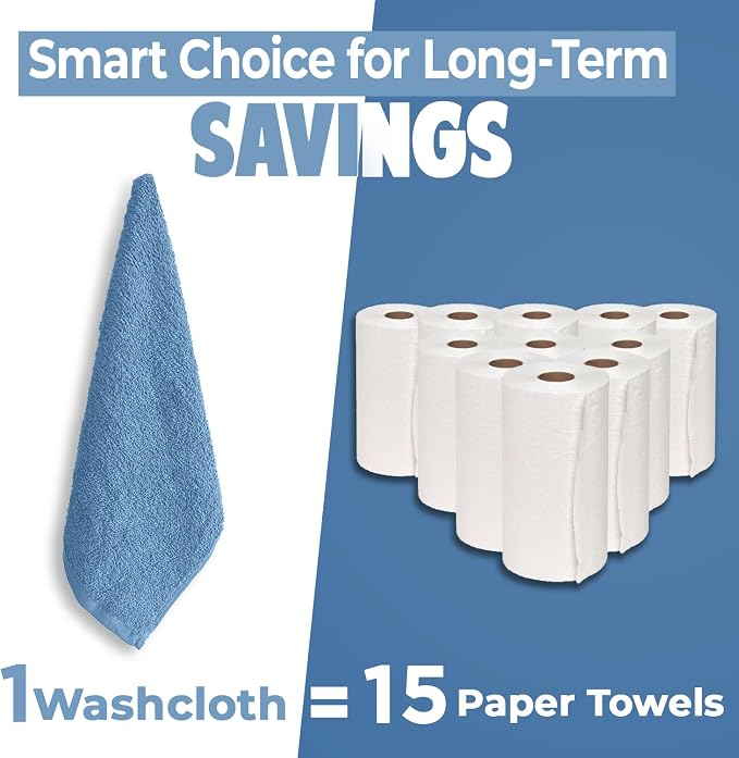 DAN RIVER 24 Pack Wash Cloths for Showering - Image 6
