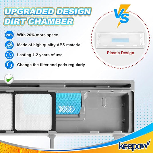 KEEPOW Reusable Mop Replacement Pads Compatible - Image 2