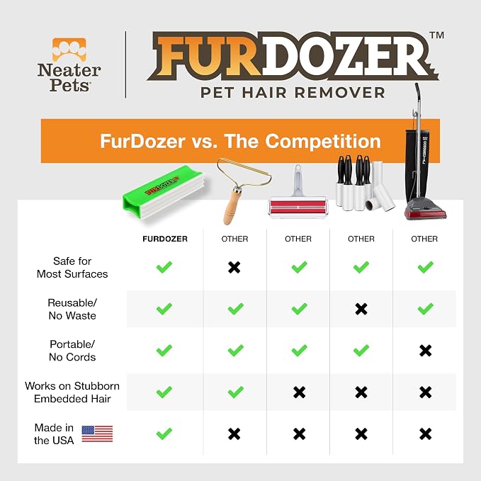FurDozer Pet Hair Remover & Auto Detailing Tools - Image 8