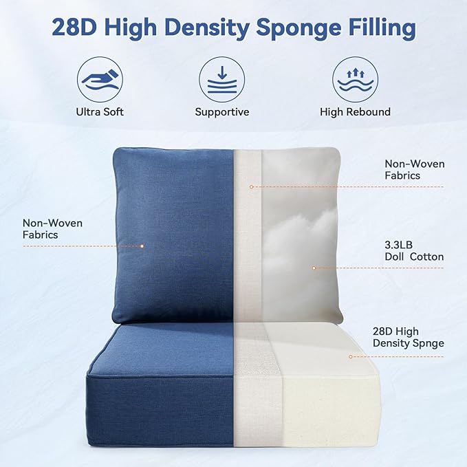 Luxury 6" Outdoor Cushions for Patio Furniture, 24x24x6" Thick Seat Cushion Set of 2, Fade Resistant Couch Chair Replacement Cushions High Density Deep Wicker Chair Cushion w/ Removable Cover, Blue