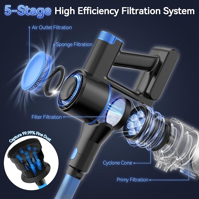 N8 Cordless Vacuum Cleaner, Lightweight Stick Vacuum - Image 8