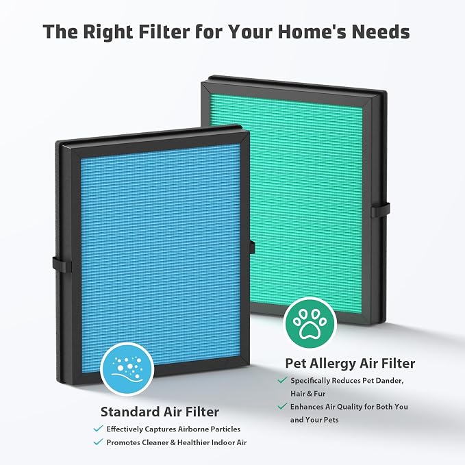 3-Pack MK04 Replacement Filter for Aroeve MK04/MG04JH Air Purifier - Image 4