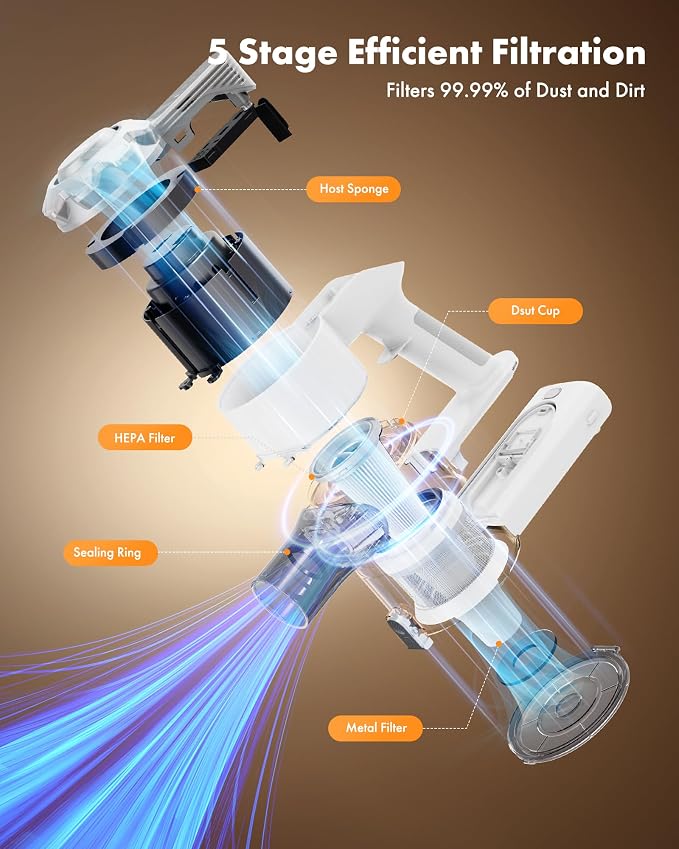 Trucozie Cordless Vacuum Cleaner, 8-in-1 Lightweight Stick Vacuum - Image 5