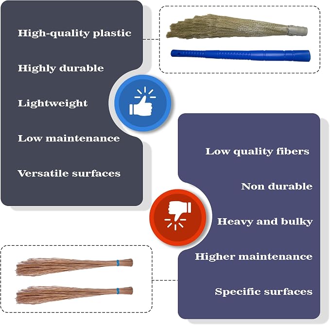 Cosynee Galla No Dust Floor Broom - Image 4