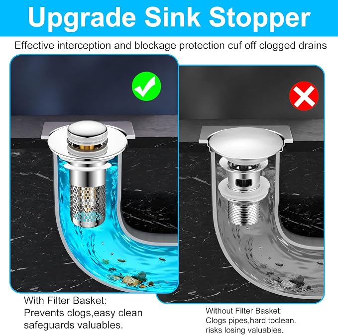 2PCS Bathroom Sink Stopper Hair Catcher Strainer, Pop Up Sink Drain Filter - Image 5