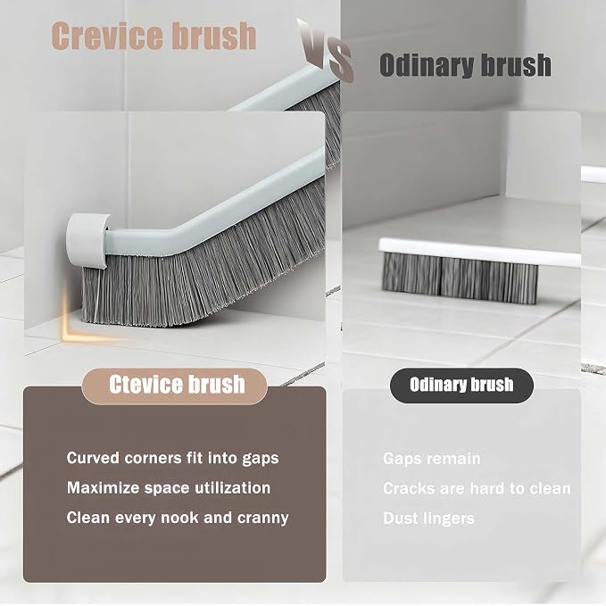 Crevice Cleaning Brush Set - Image 3