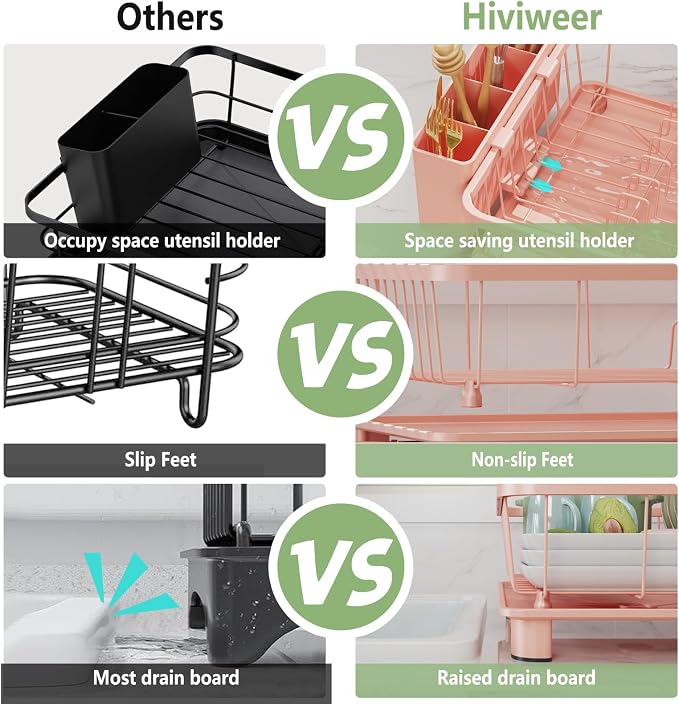 Pink Dish Drying Rack - Image 4