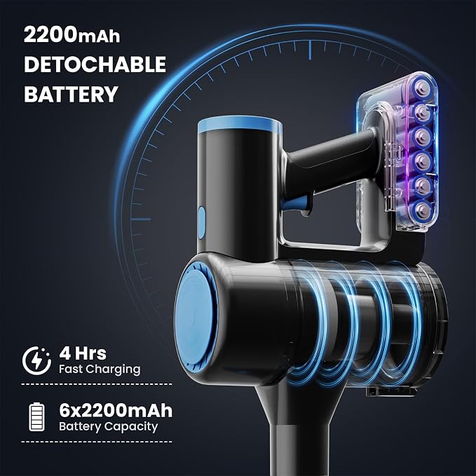 Cordless Vacuum Cleaner with 35Kpa Suction, Battery Vacuum Cleaner with LED - Image 5