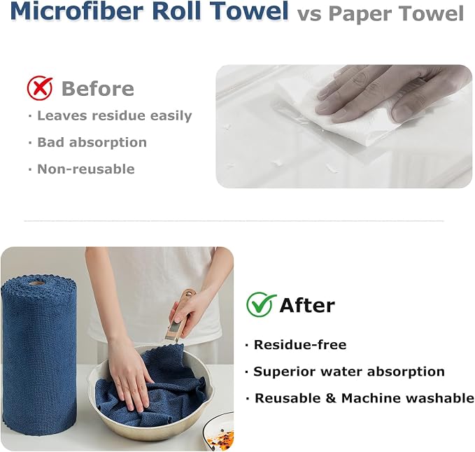 Jessy Home 80 Pack Microfiber Cleaning Cloth Roll Reusable Paper Towels 12"x12" - Image 5