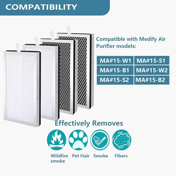 MA15 Replacement Filter Compatible - Image 3