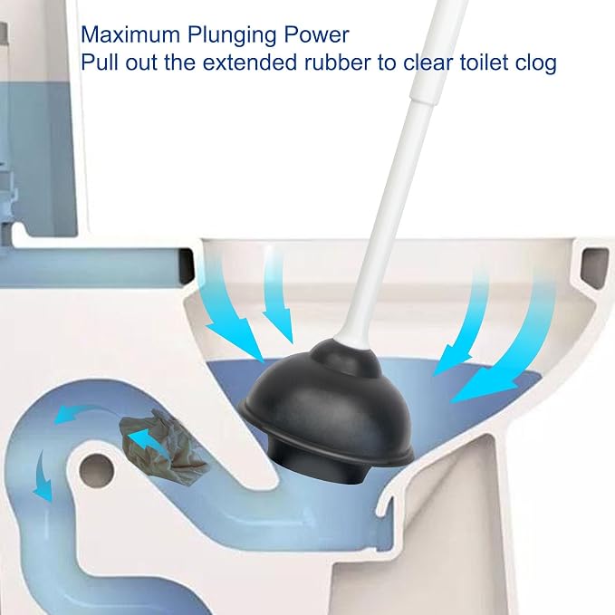 CELOX Toilet Brush and Plunger Set, Toilet Bowl Brush and Holder, Toilet Brush - Image 5