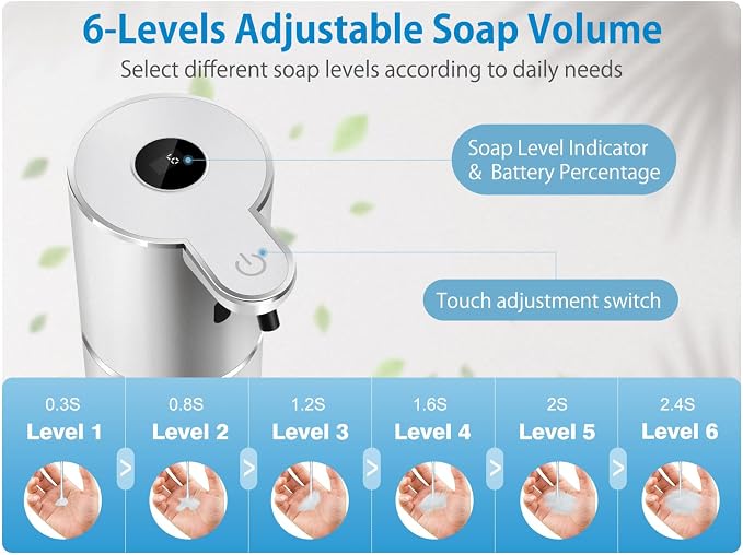 Automatic Liquid Soap Dispenser 12.8oz, Rechargeable & 6 Levels Soap Adjustable - Image 3