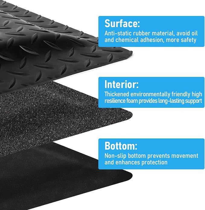 2 x 5 FT Anti Fatigue Mats Industrial 15/16 Inch Thick Soft Sponge Ergonomic - Image 3