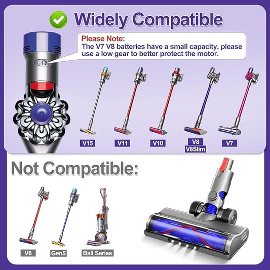 Vacuum Replacement Head for V7 V8 V10 V11 V15 V8 Slim for Hard Floor Short Pile - Image 2