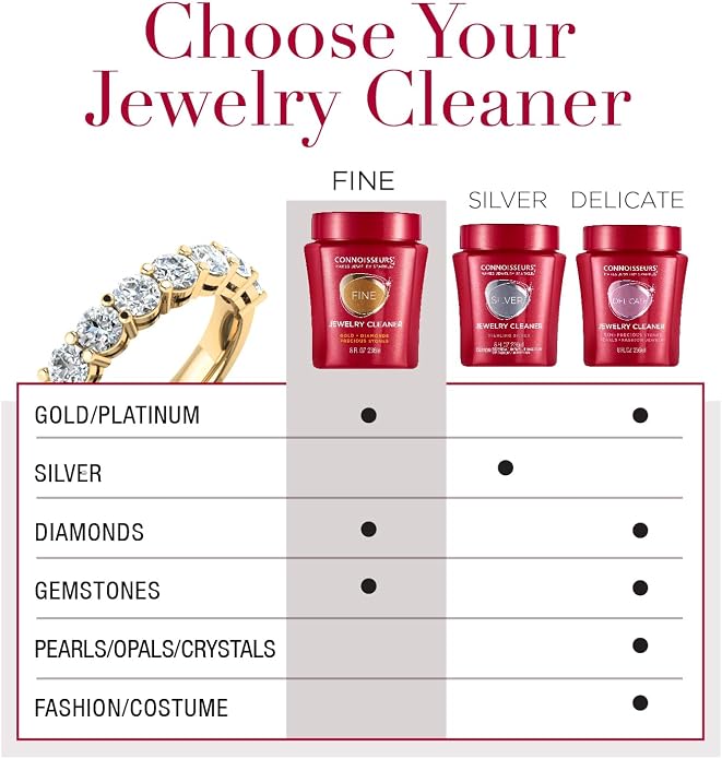 CONNOISSEURS Premium Edition Jewelry Cleaner, Value Size 9.6oz - Image 2