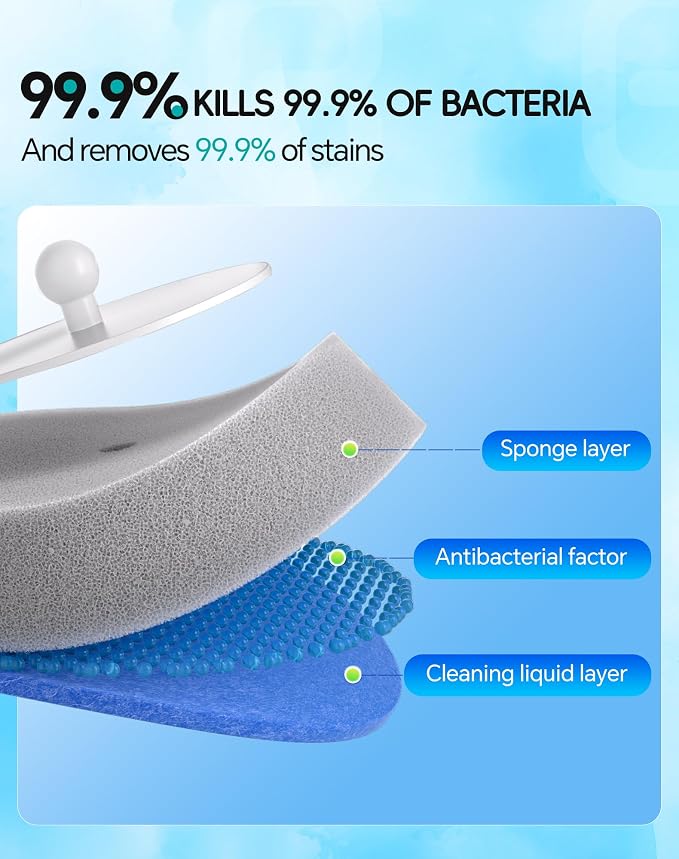 Disposable Toilet Cleaning System - Image 3