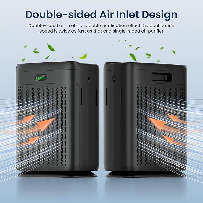 Air Purifiers for Home Large Room Up to 3000 Sq Ft, H13 Hepa Double-Sided Air - Image 2