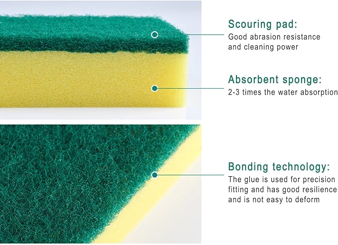 24 Pack Sponge Individually Wrapped, Bulk Kitchen Dishwashing Sponge, Non - Image 4