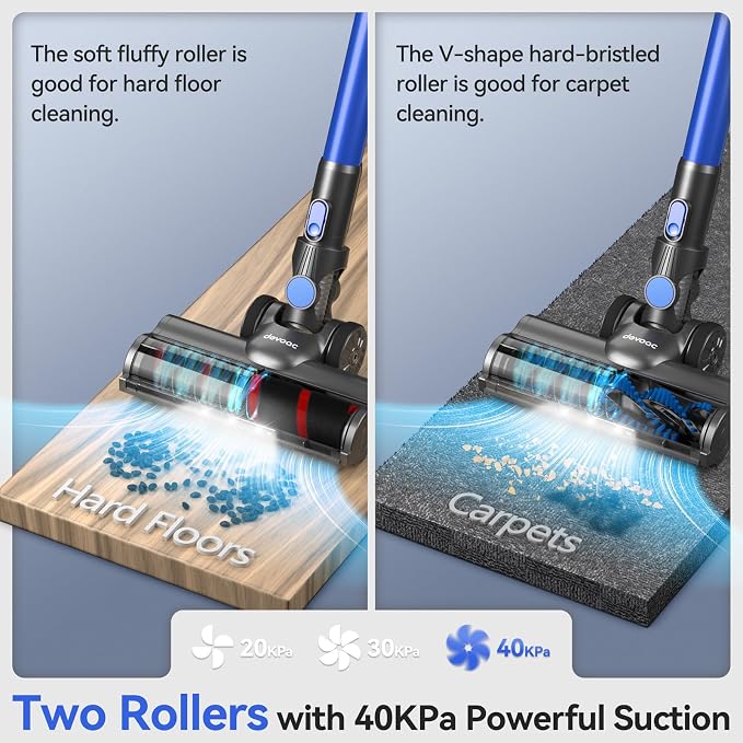 DEVOAC V90 Cordless Vacuum Cleaner, 40KPa Powerful Suction, 60dB Ultra Quiet - Image 2