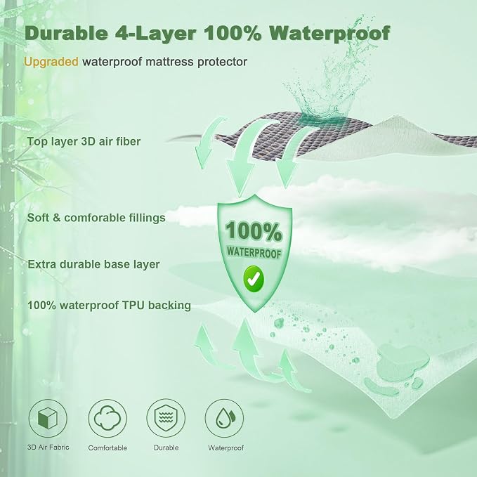 Waterproof Mattress Protector, California King Size Mattress Pad Fitted 6"-18" - Image 7