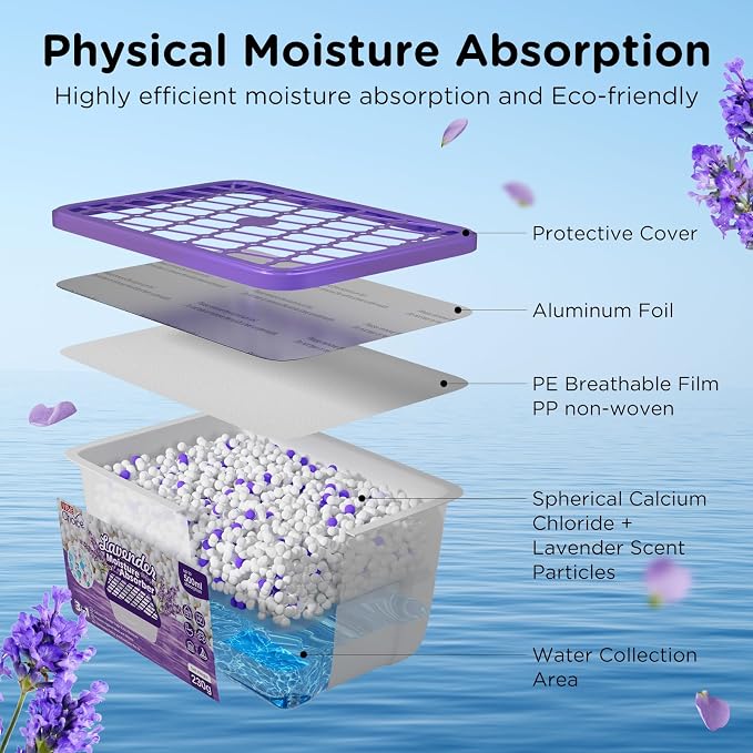 W&E Choice Moisture Absorbers - Image 3