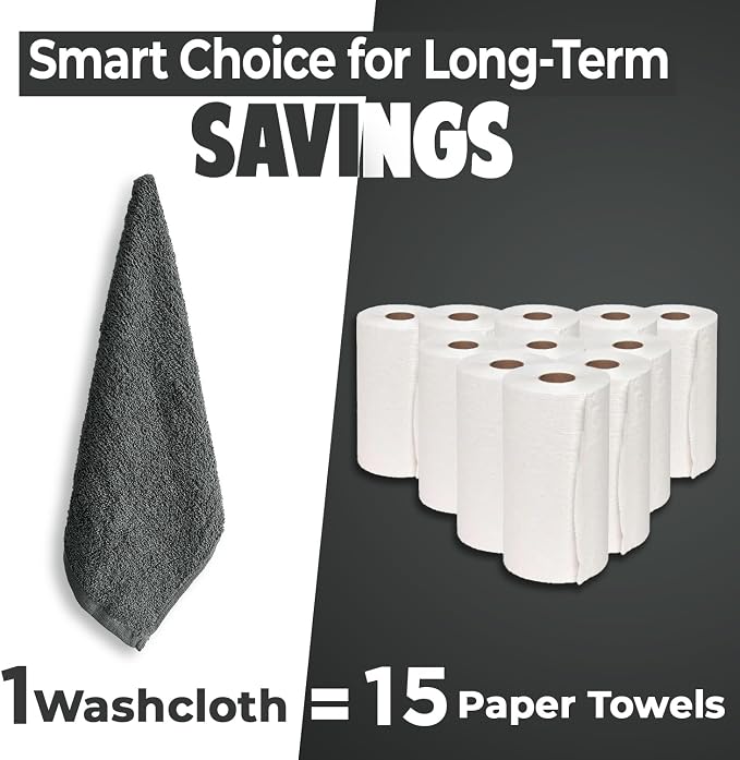 DAN RIVER 12 Pack Wash Cloths for Showering - Image 6