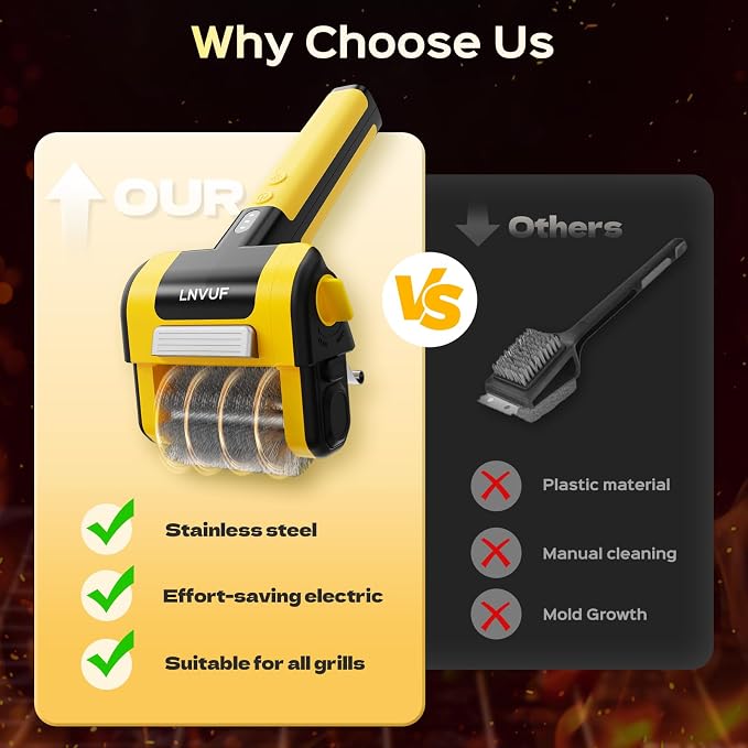 Electric Grill Brush, Grill Cleaner - Image 6