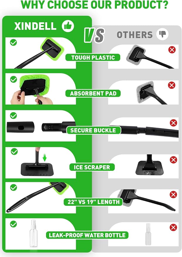XINDELL Grip 22” Microfiber Car Window Cleaning Tool – Dash & Windshield Brush - Image 4