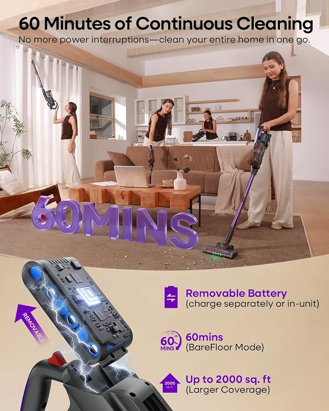 AlloyMove Cordless Vacuum Cleaner 45KPA, 3 Suction Modes, Rechargeable Stick - Image 3