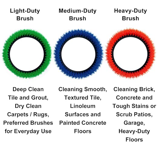 Commercial Scrub Brush for Orbital Floor Scrubber, Compatible - Image 7