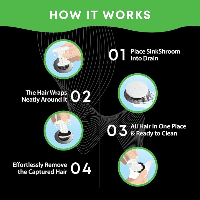 SinkShroom The Revolutionary Sink Drain Protector Hair Catcher/Strainer/Snare - Image 7