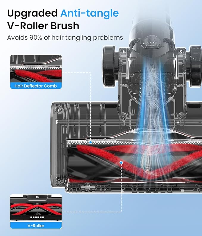 Cordless Vacuum Cleaner, Stick Vacuum - Image 5