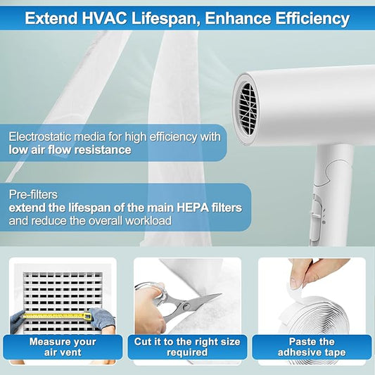 UCINNOVATE MERV 13 Air Vent Filters, 24.7 Ft² Cut to Size AC Filter Material - Image 2