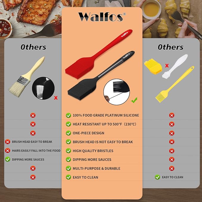Walfos Silicone Basting Pastry Brush, Heat Resistant Small Basting Brush Set - Image 8