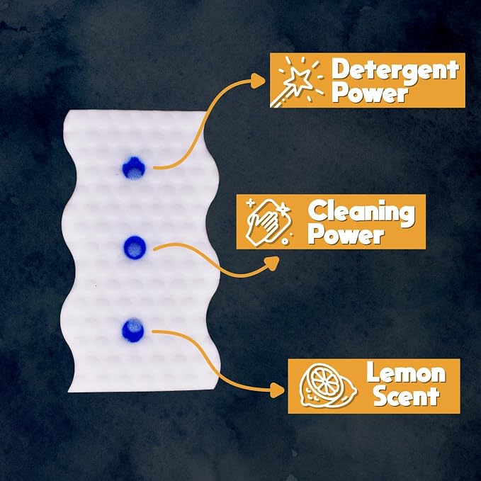 Magic Eraser Sponges 4 Pack – Thick Melamine Cleaning Sponges - Image 4