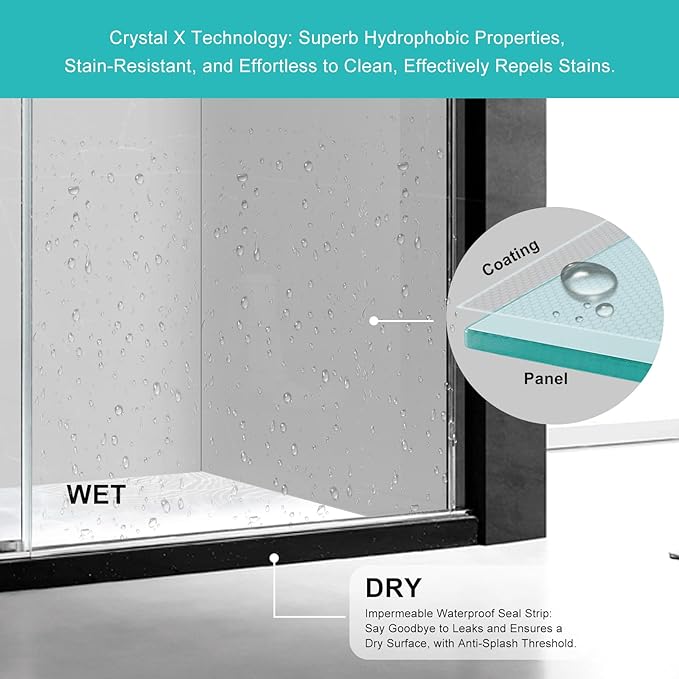 Milano Framed Shower Door, 50-54 in.W x 74 in.H Double Sliding Shower Door - Image 6