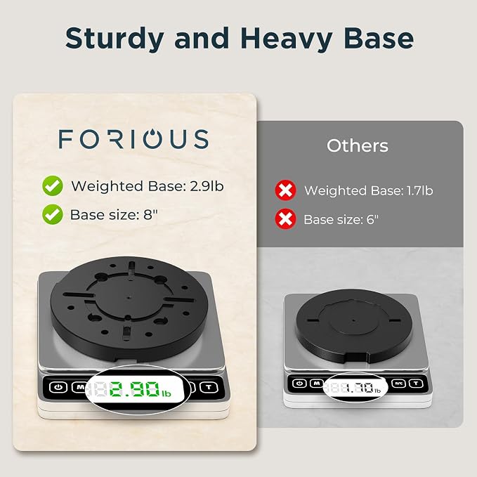 FORIOUS Toilet Paper Holder Stand Adjustable, Stainless Steel Freestanding - Image 4