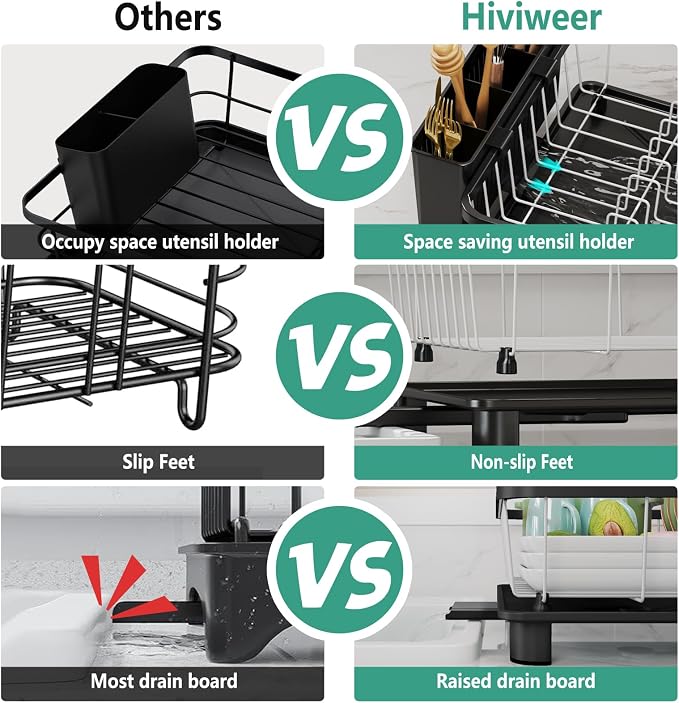 Dish Drying Rack - Image 4
