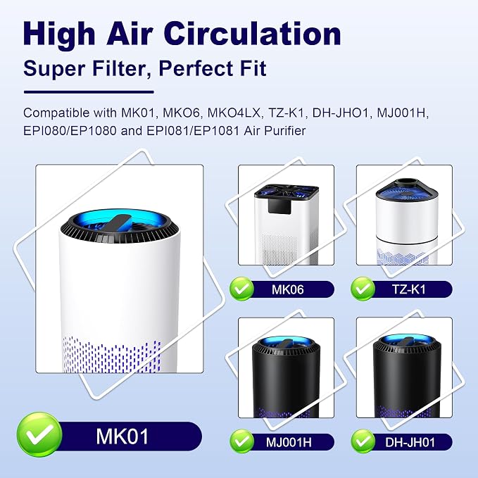 MK01 & MK06 True HEPA Filter Replacement Compatible - Image 3
