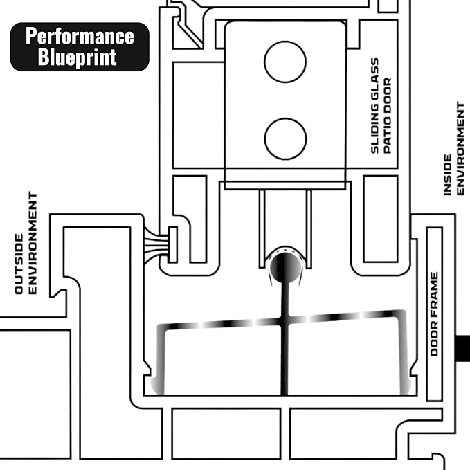 KC Hardware Premium Vinyl Sliding Door Track - Image 7