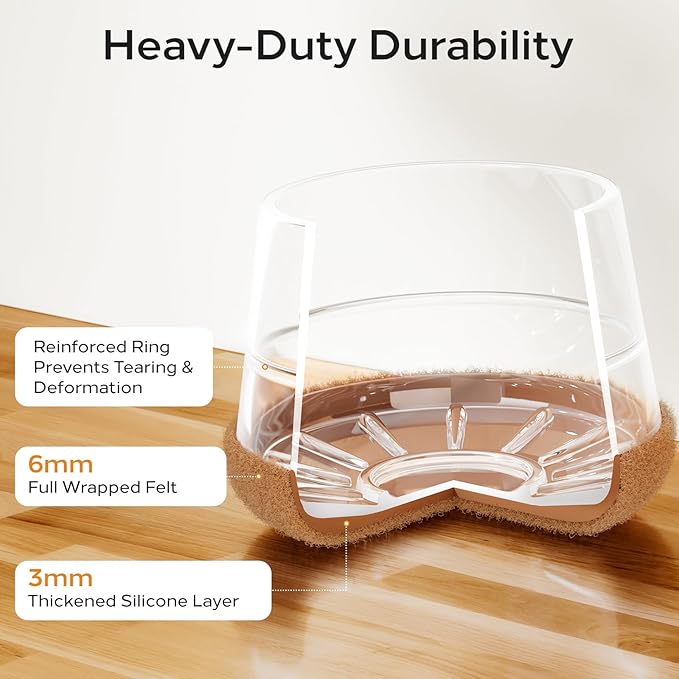 Meldel 24 PCS Silicone Chair Leg Floor Protectors Extra Small Rubber Felt - Image 7