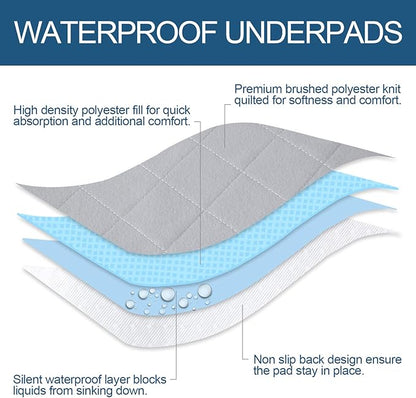 Washable Pee Pads for Dogs 2 Pack, Waterproof Round 48" Dog Whelping Pads, Reusable Pee Pad Quilted, Fast Absorbing Training Pads for Dogs, Housebreaking Absorption Pads,Grey