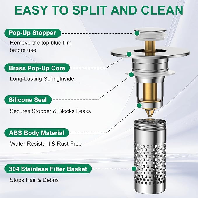 ​Bathroom Sink Drain Strainer, Universal Pop-Up Sink Stopper Hair Catcher - Image 6