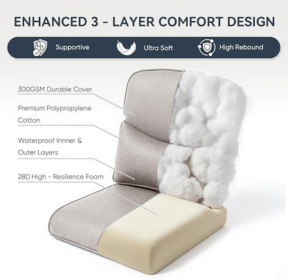 10-Piece Outdoor Patio Cushion Set - Fade & Water Resistant with Removable Olefin Cover, 22x24x4 Inch Memory Foam Cushions for Wicker Sectional Sofa – Beige/Crescent