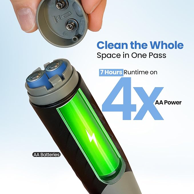 BEEST GroutCare 10000 Electric Spin Scrubber - Image 9