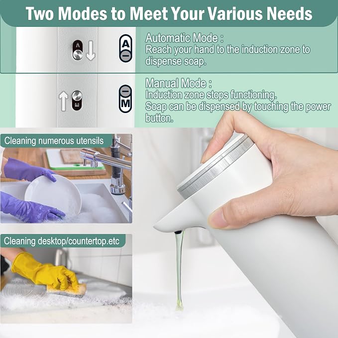 Automatic Soap Dispenser Touchless - Image 3