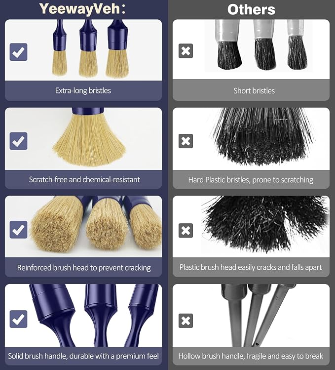 YeewayVeh Car Detailing Brush Set, 3 Pack Ultra Soft Boars Hair Detailing - Image 6